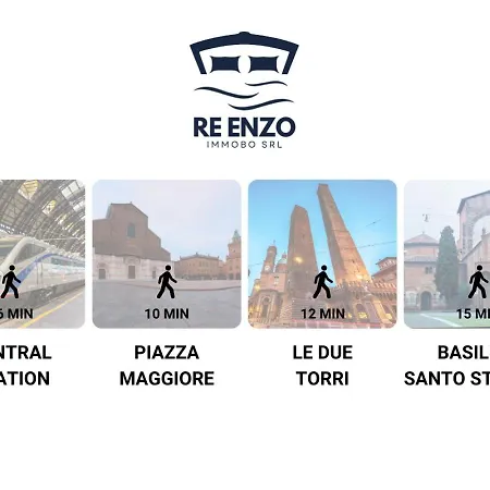 公寓 Re Enzo - 10 Minutes Walk To Piazza Maggiore 博洛尼亚